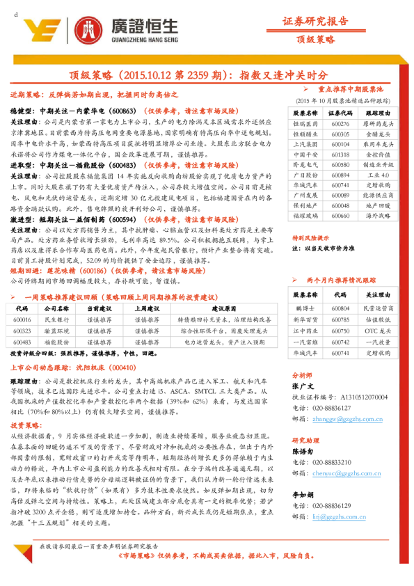顶级策略：指数又逢冲关时分