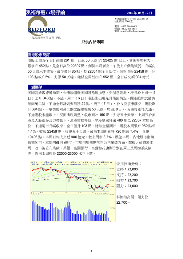 泓福证券每周市场评论