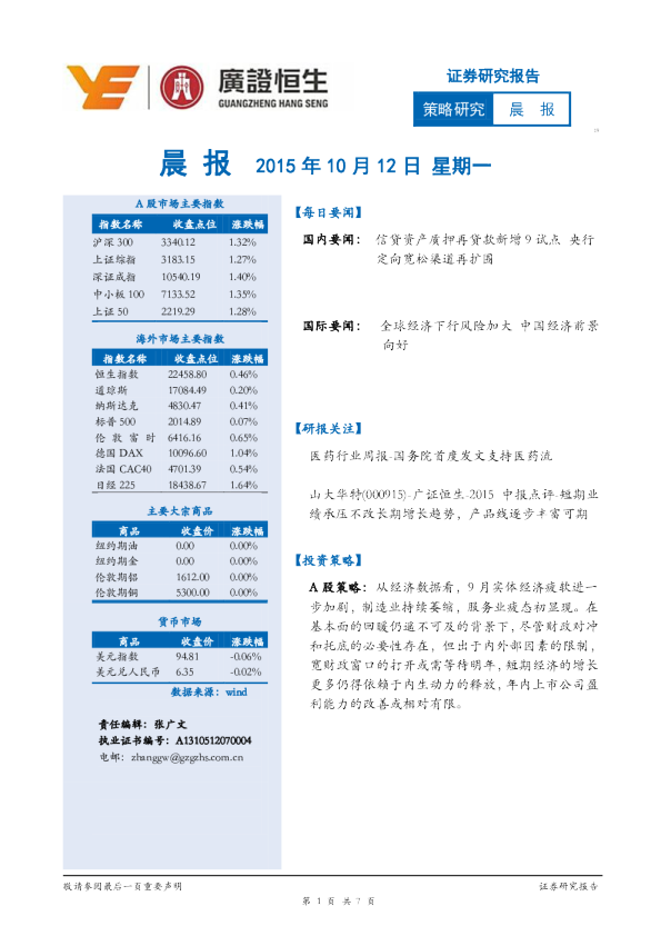 晨报