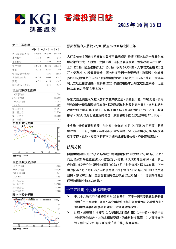 凯基证券香港投资日志
