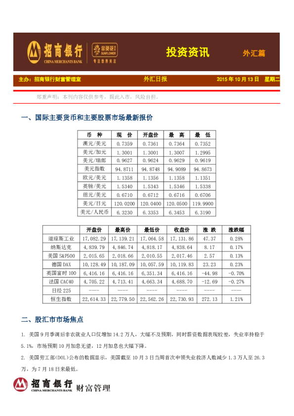 金葵花投资快讯-外汇篇