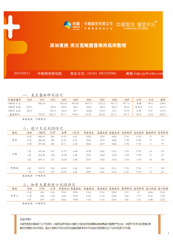 原油重挫 美豆宽幅震荡维持底部整理