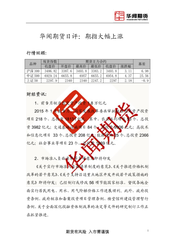 日评：期指大幅上涨