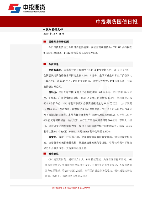 国债日报