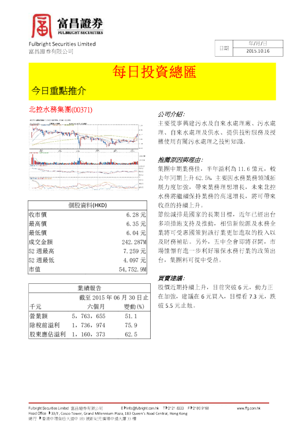 富昌金融-每日投资总汇-151016