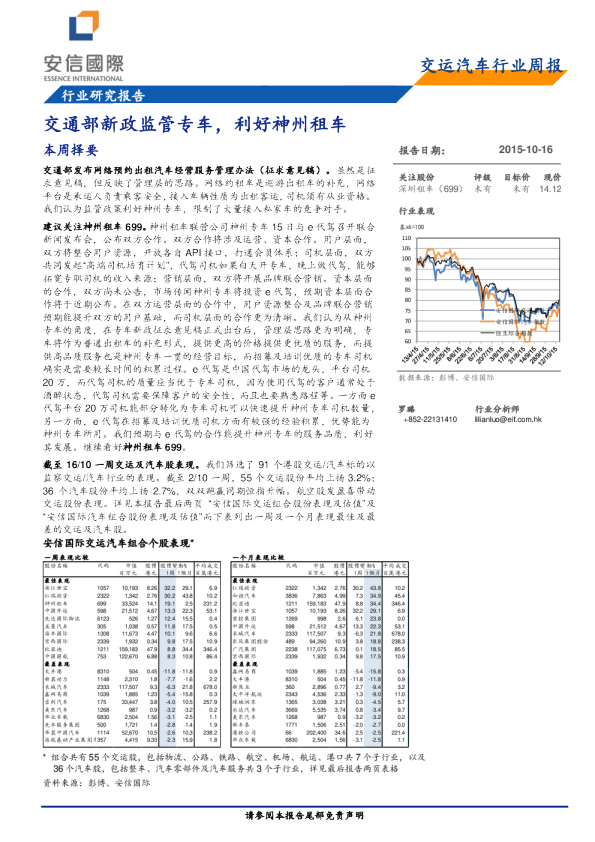 交运汽车行业周报：交通部新政监管专车,利好神州租车