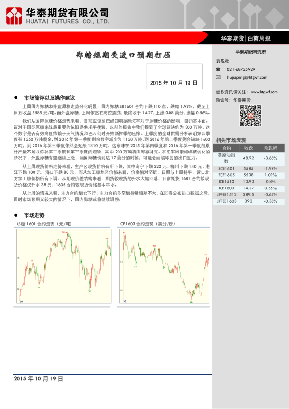 白糖周报：郑糖短期受进口预期打压加