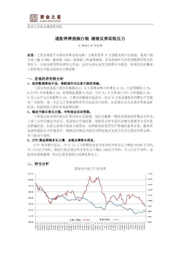 贵金属投资周报：通胀停滞提振白银 继续反弹面临压力