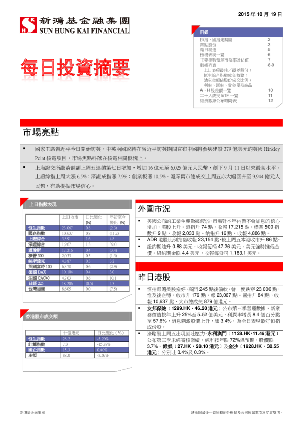 新鸿基每日投资摘要