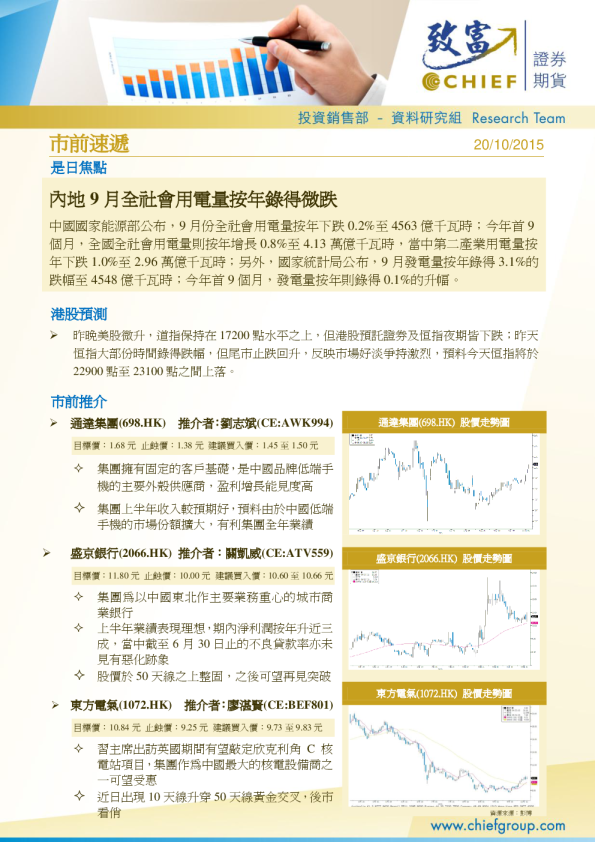 致富证券市前速递