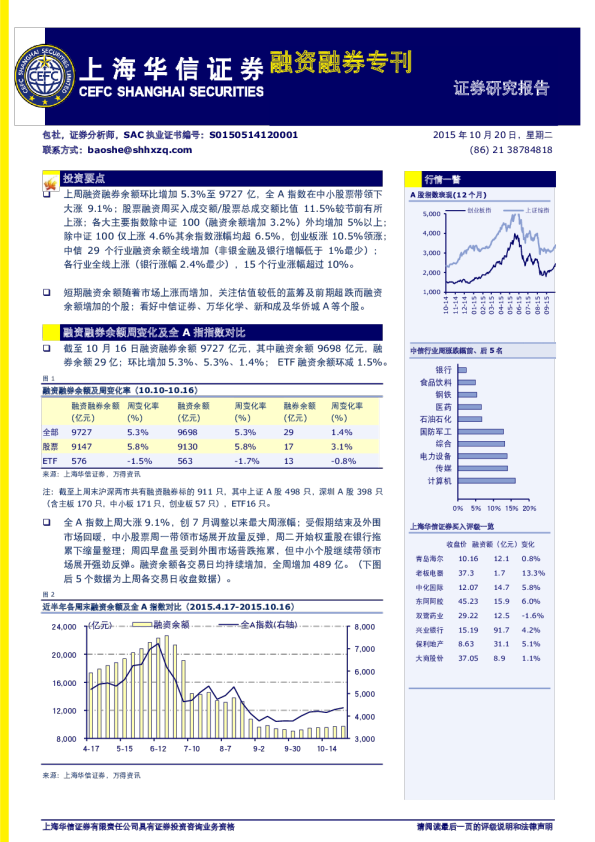 华信证券融资融券专刊