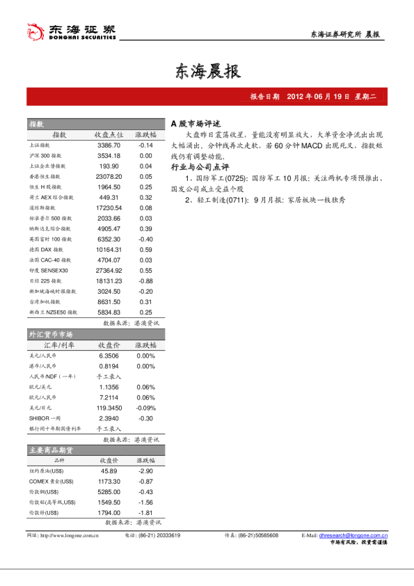 东海晨报
