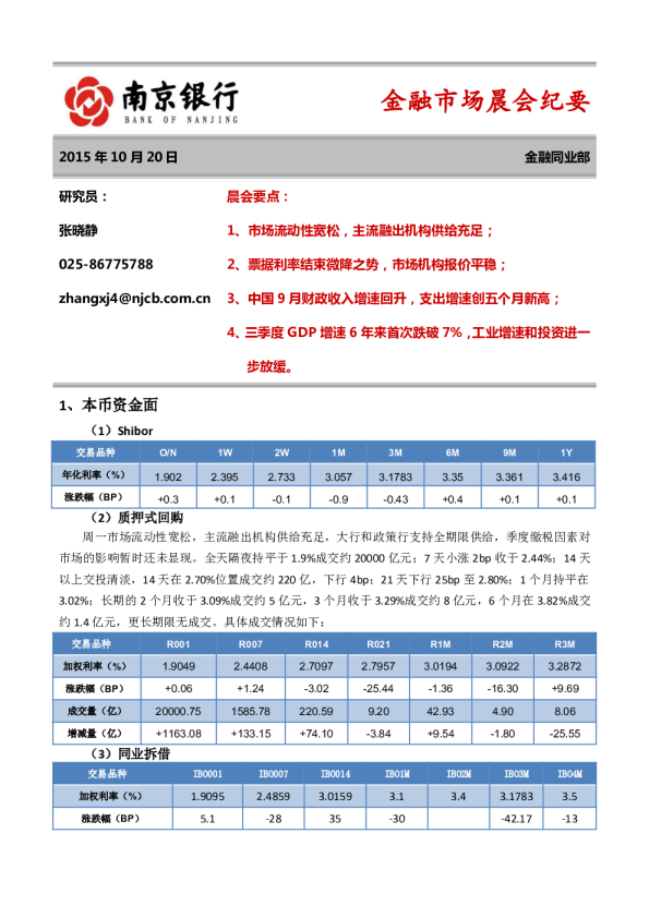 金融市场晨会纪要