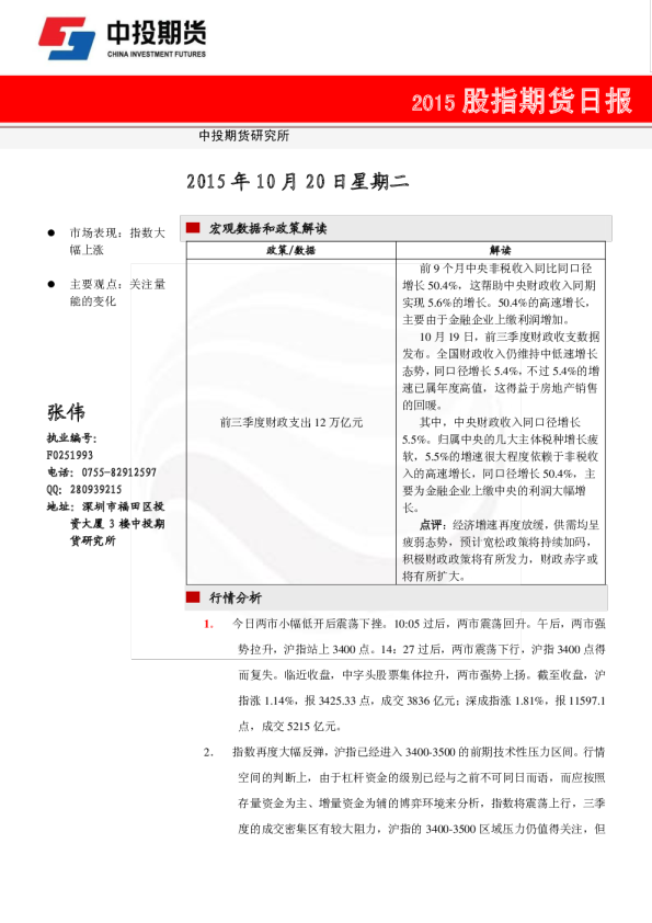 股指期货日报