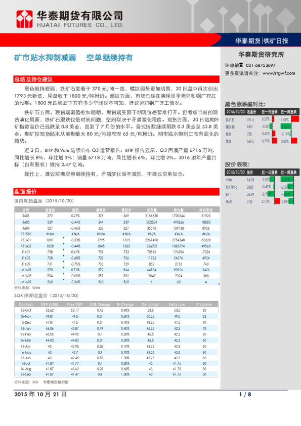 铁矿石期货日报：矿市贴水抑制减弱,空单继续持有