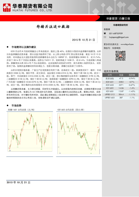 白糖期货日报：郑糖关注进口数据