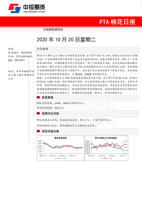 棉花日报
