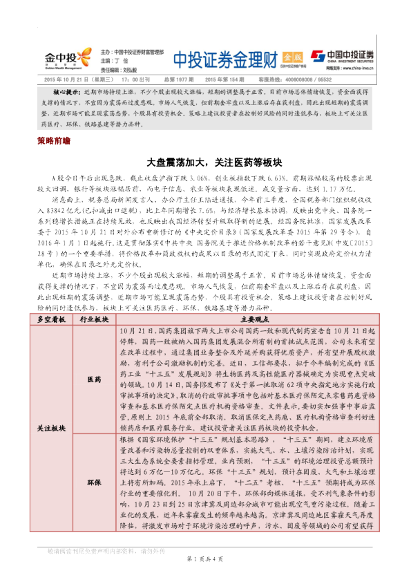 金理财：大盘震荡加大，关注医药等板块