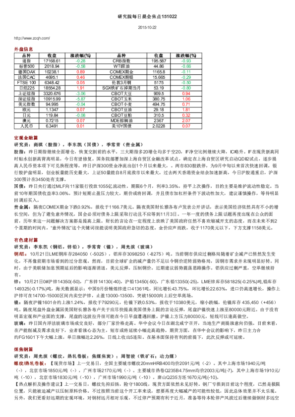 研究院每日晨会焦点