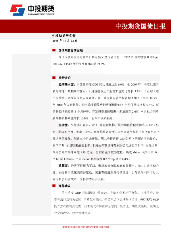 国债日报