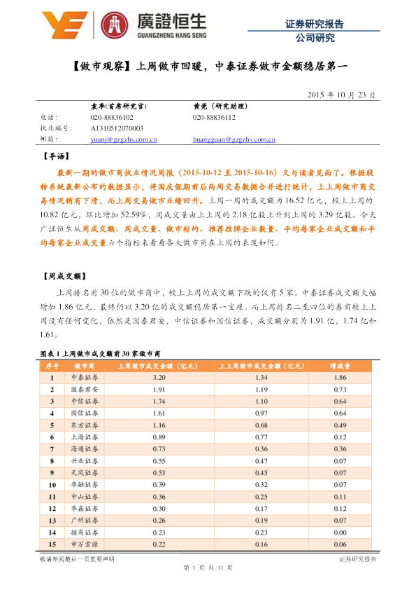 【做市观察】上周做市回暖，中泰证券做市金额稳居第一