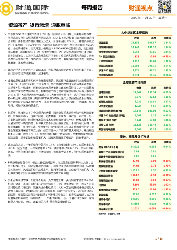 财通国际晨报