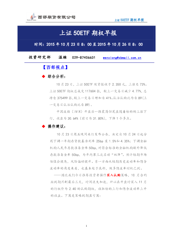 上证50ETF期权早报