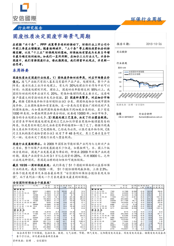 环保行业周报：固废性质决定固废市场景气周期