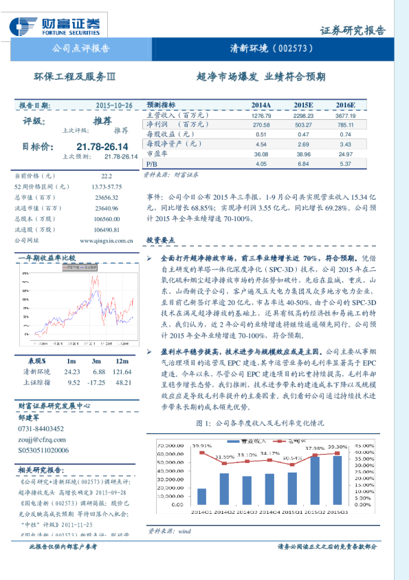 超净市场爆发 业绩符合预期