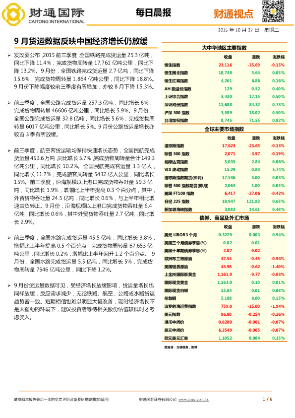 每日晨报