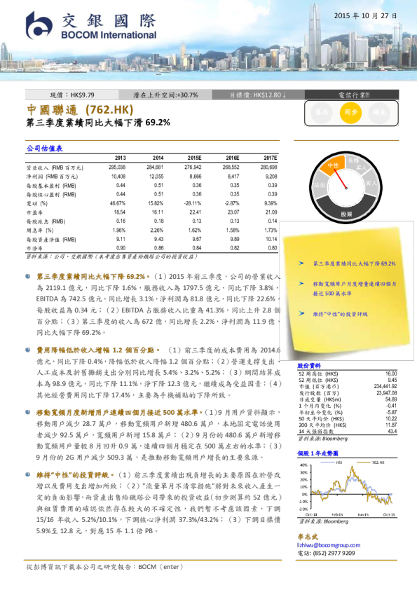 第三季度业绩同比大幅下滑69.2%