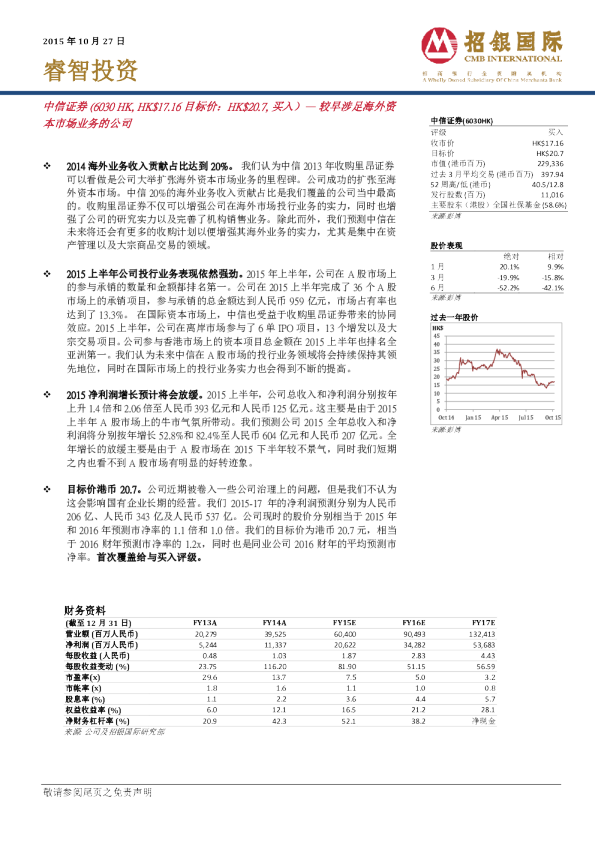 较早涉足海外资本市场业务的公司