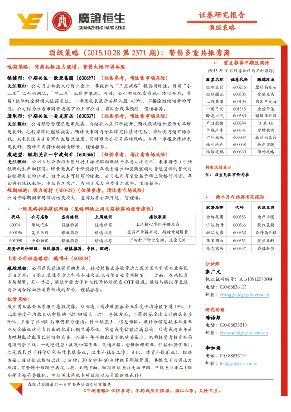 顶级策略：警惕多重共振背离