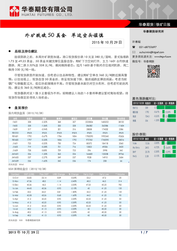 铁矿石日报：外矿跌破50美金,单边空头谨慎