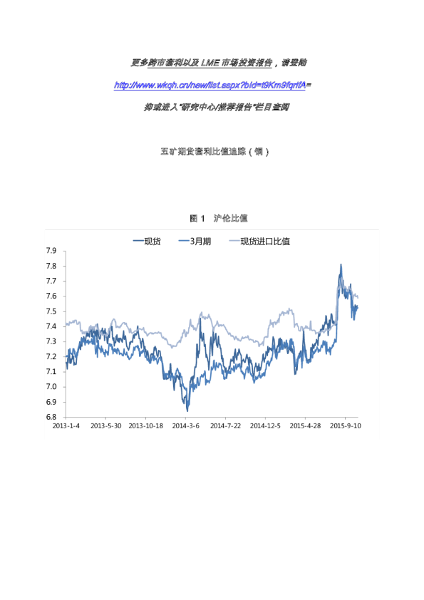 五矿期货套利比值追踪(铜)
