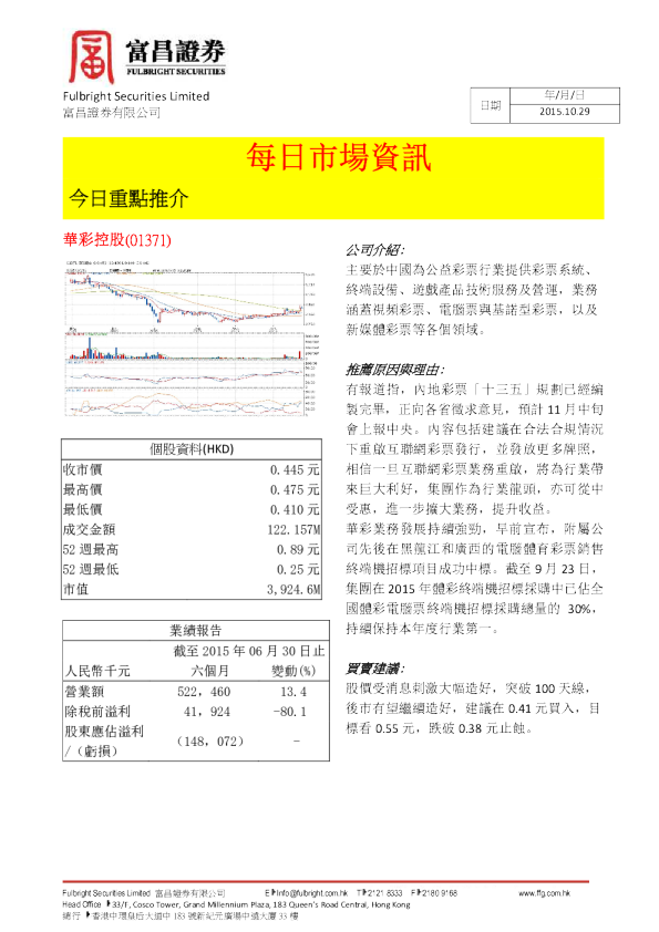 每日市场资讯