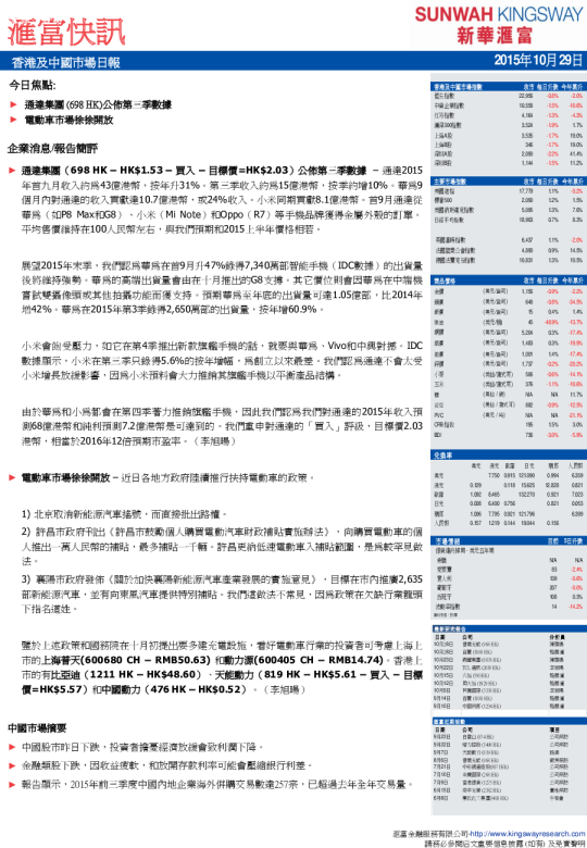 香港及中国市场日报