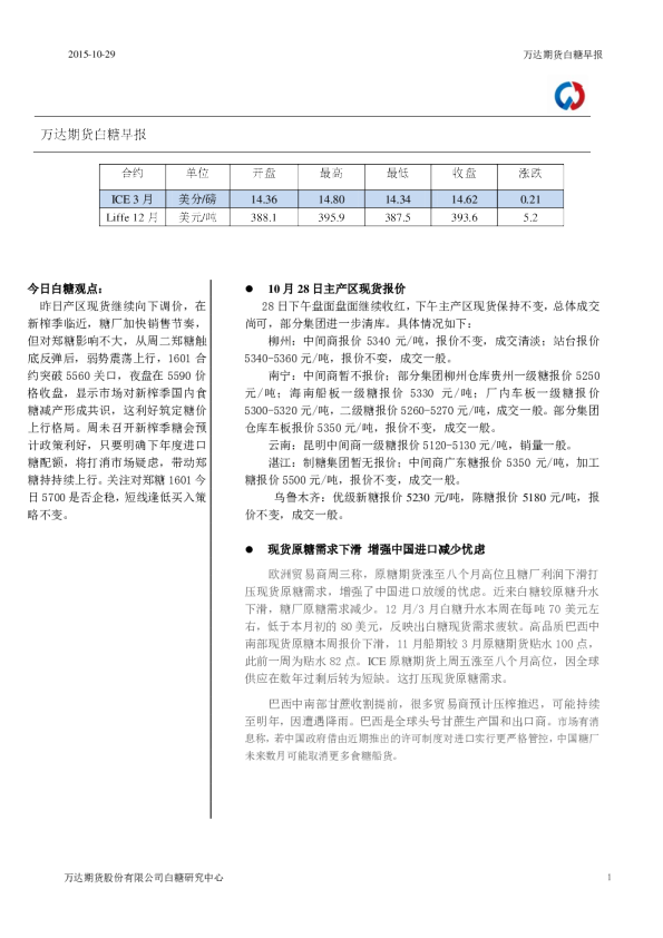 万达期货白糖早报