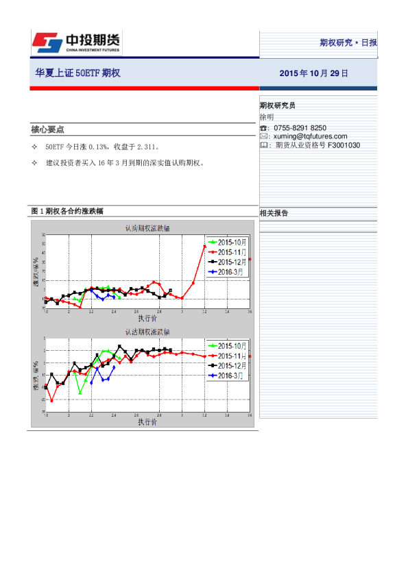 华夏上证50ETF期权