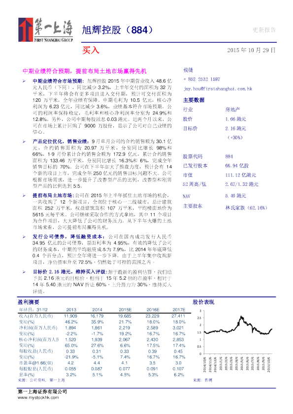 中期业绩符合预期，提前布局土地市场赢得先机