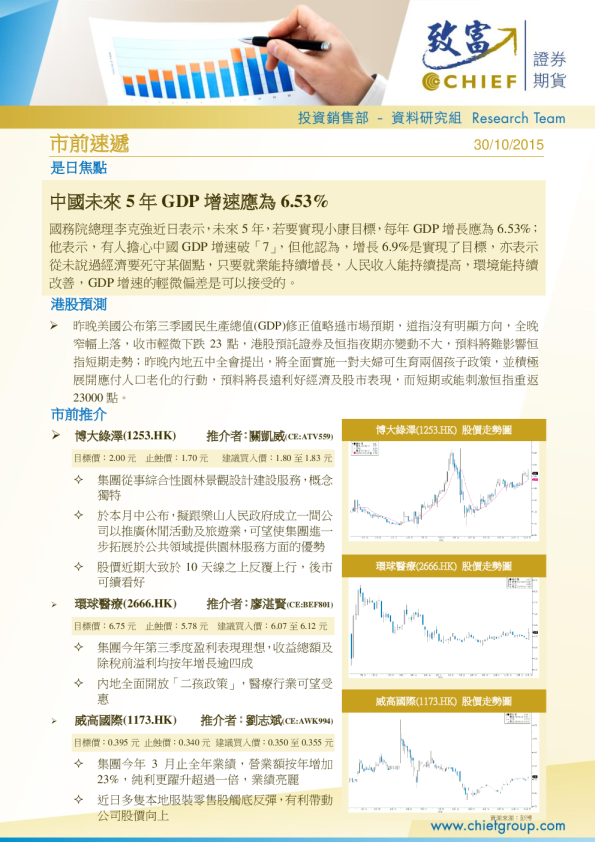 致富证券市前速递