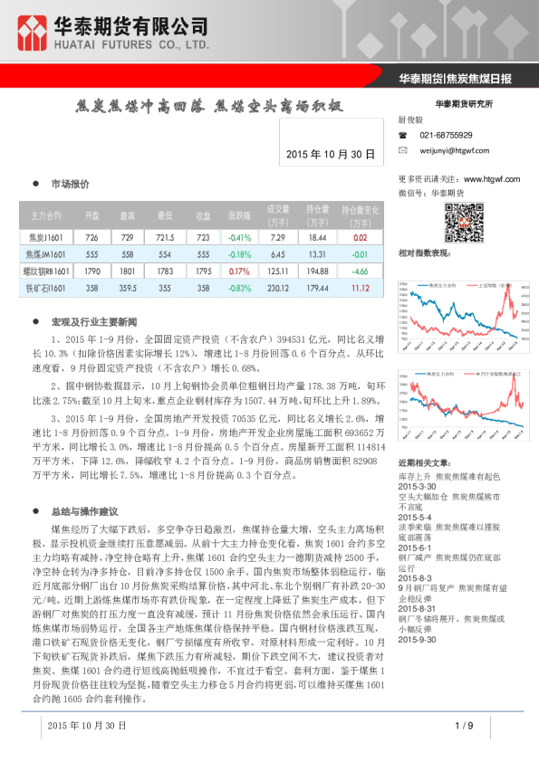 焦炭焦煤日报：焦炭焦煤冲高回落,焦煤空头离场积极