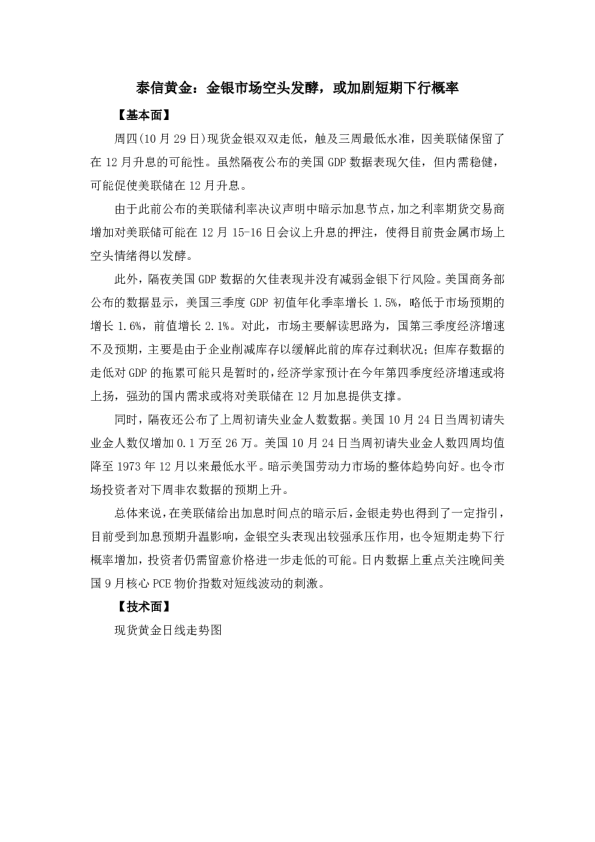 金银市场空头发酵，或加剧短期下行概率