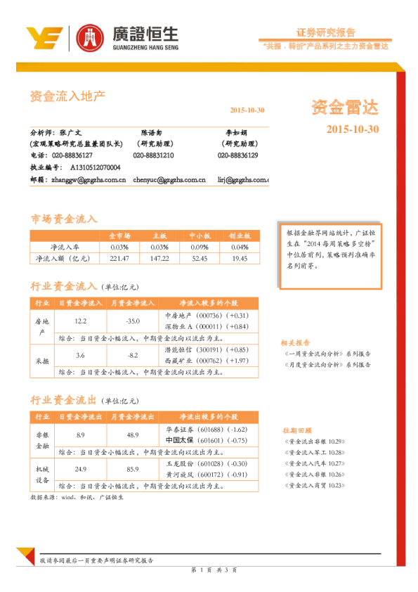 “共振·转折”产品系列之主力资金雷达：资金流入地产