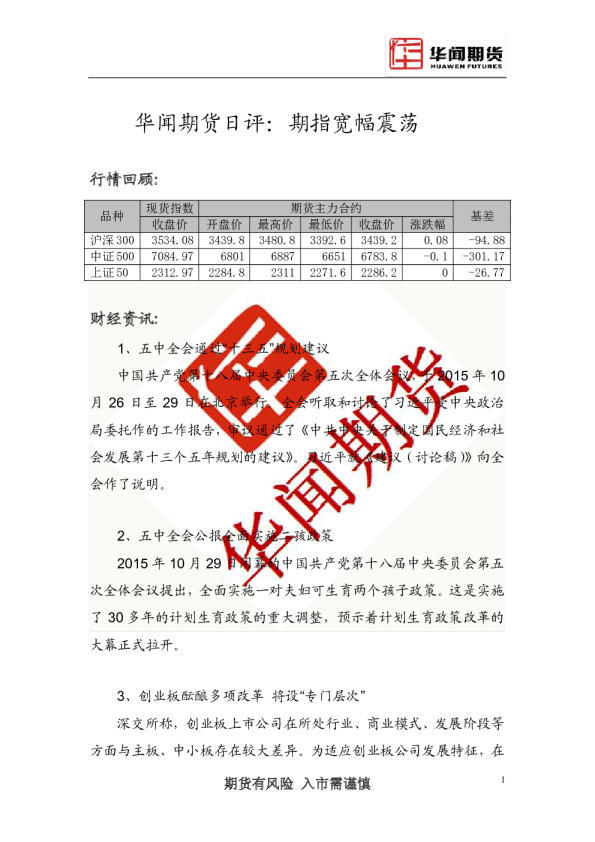 日评：期指宽幅震荡