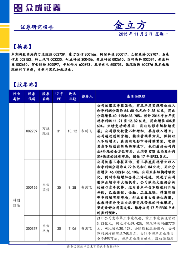 金立方