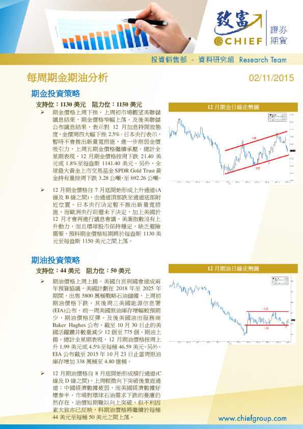 每周期金期油分析