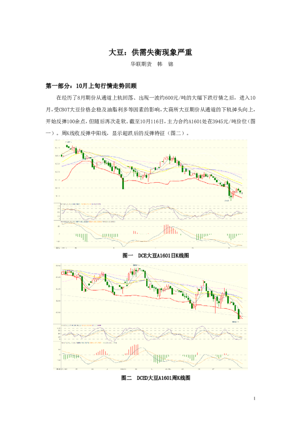 大豆：供需失衡现象严重