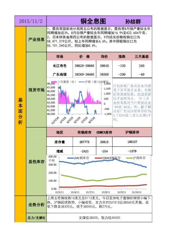 铜全息图