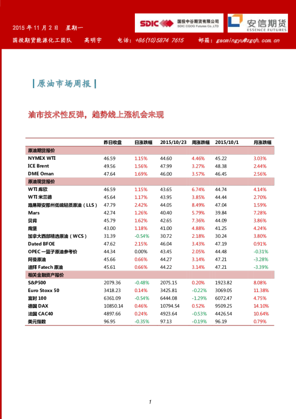原油市场周报：油市技术性反弹，趋势线上涨机会未现